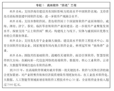山東新一代信息技術(shù)產(chǎn)業(yè)規(guī)劃 聚焦“三核一廊兩翼”，深耕十二重點(diǎn)領(lǐng)域，強(qiáng)化網(wǎng)絡(luò)信息技術(shù)研發(fā)